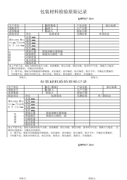 包装检验原始记录