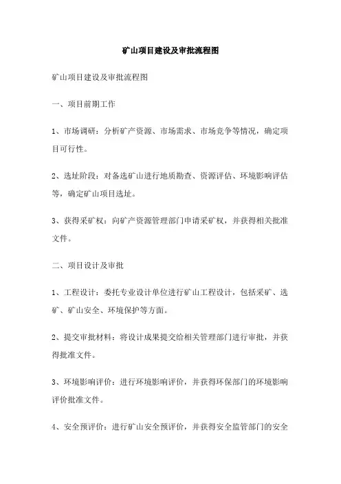 矿山项目建设及审批流程图