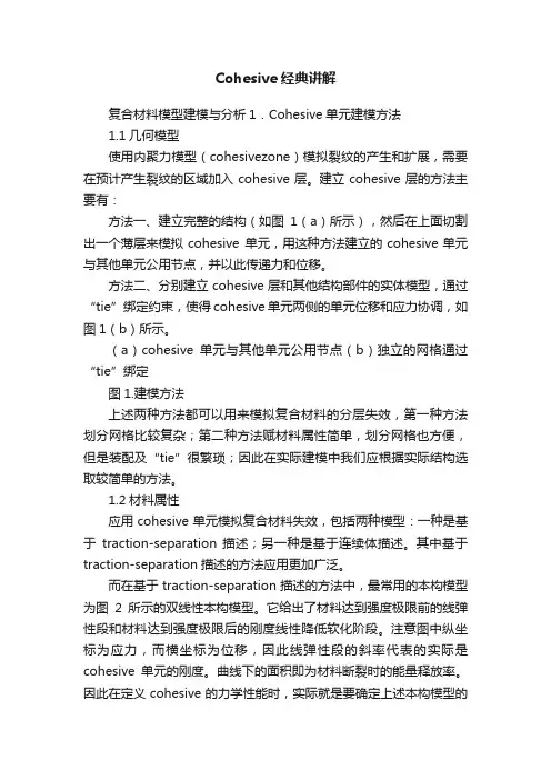 Cohesive经典讲解