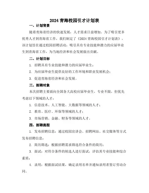2024青海校园引才计划表