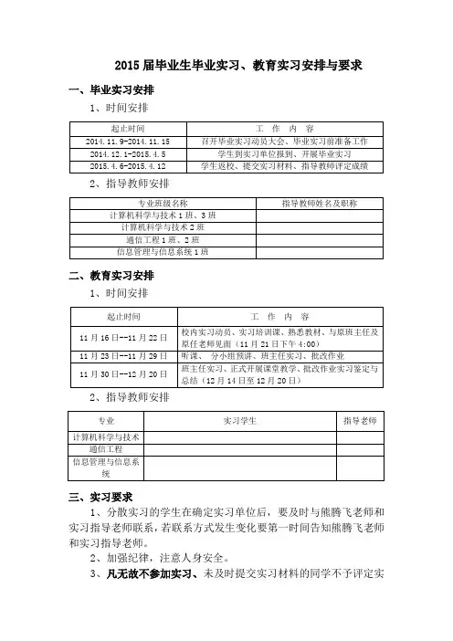2015届毕业生毕业(教育)实习安排