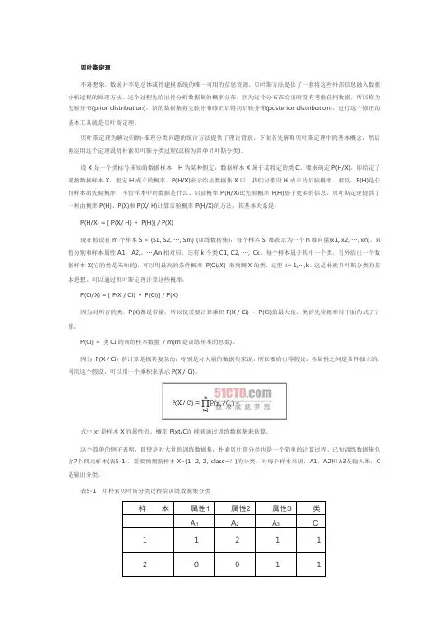 贝叶斯定理