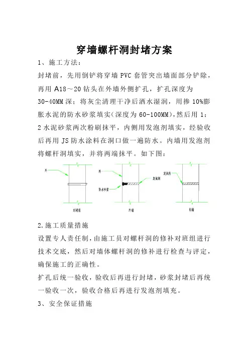 穿墙对拉螺杆洞封堵方案