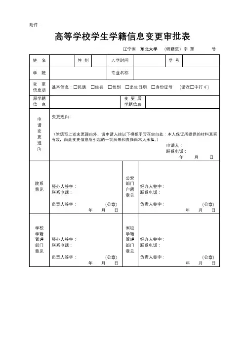 高等学校学生学籍信息变更审批表【模板】