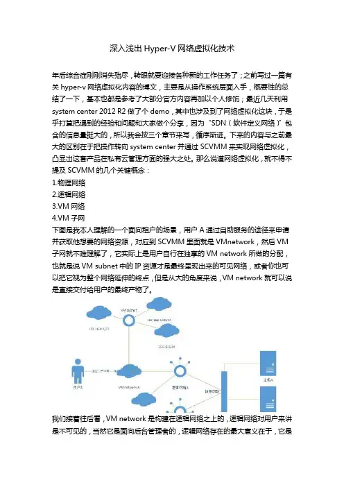 深入浅出Hyper-V网络虚拟化技术