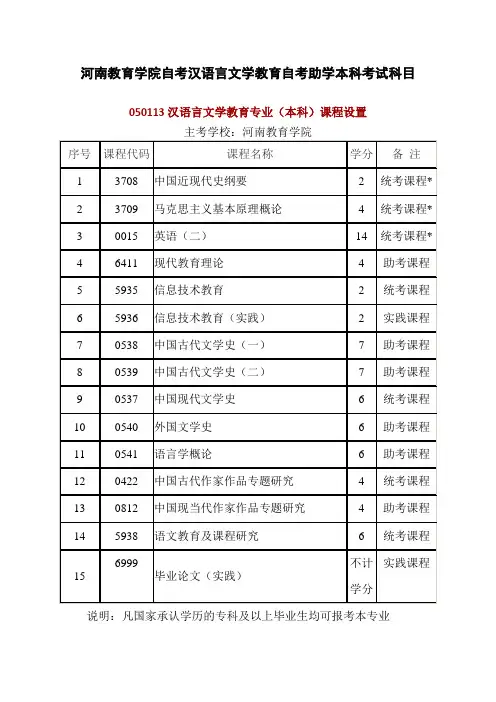 河南教育学院自考汉语言文学教育自考助学本科考试科目