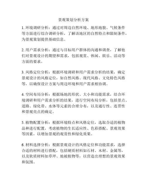 景观策划分析方案