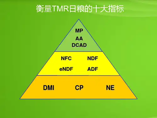 泌乳奶牛的营养需求