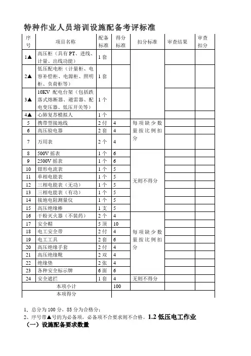 培训设施配备标准