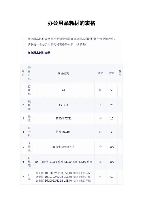 办公用品耗材的表格