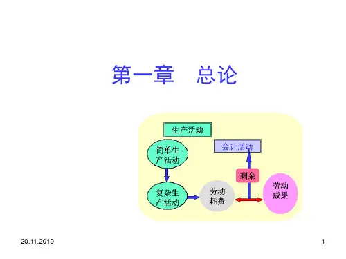 会计学原理课件1 共446页PPT资料