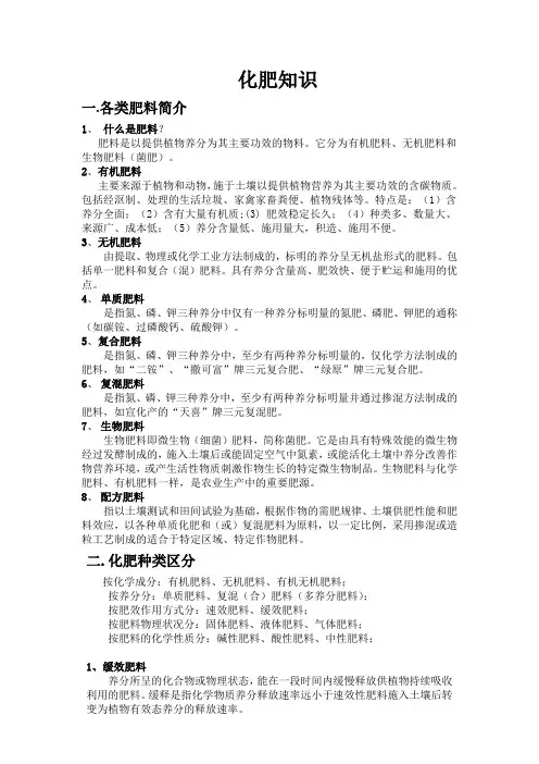 化肥知识