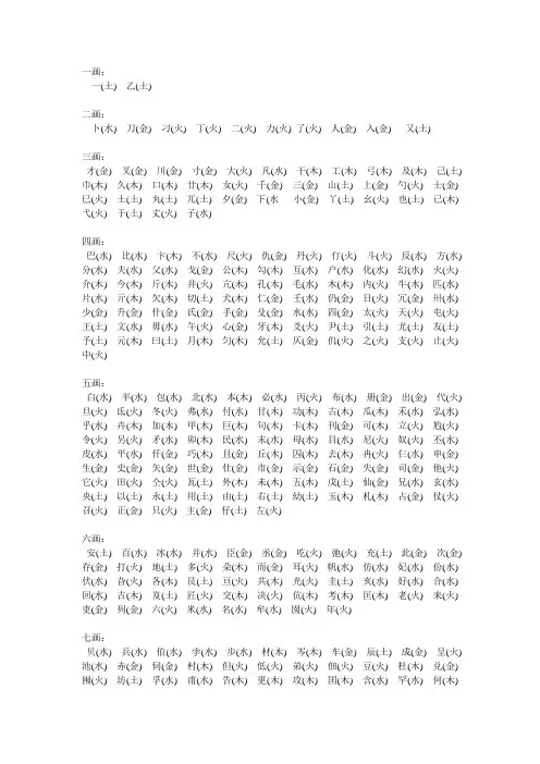 起名常用字 五行注释