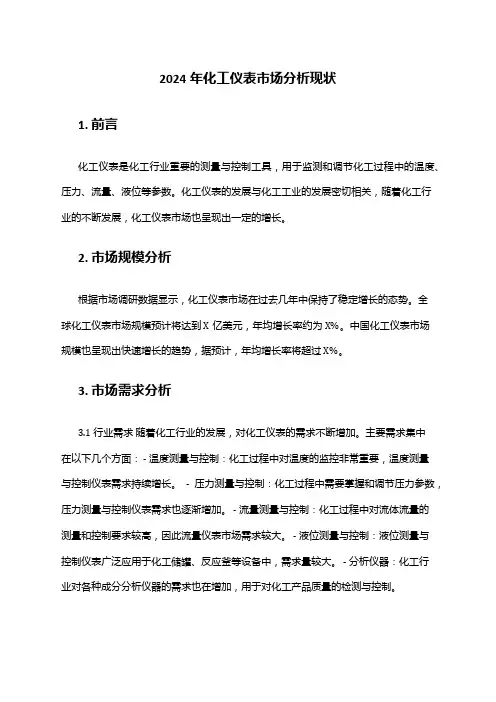2024年化工仪表市场分析现状