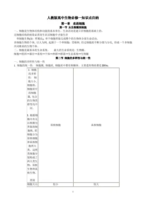 人教版高中生物必修一知识点归纳