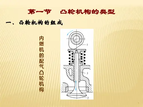 机械原理凸轮机构精品ppt课件