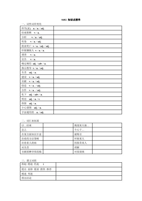 高一 人教必修5 Unit 1 Book 5 知识点清单