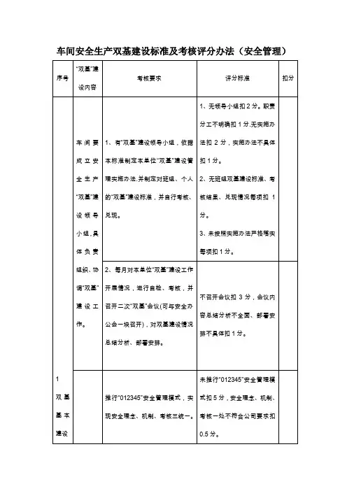 车间安全生产双基建设标准及考核评分办法