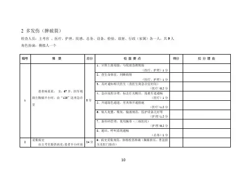 多发伤脾破裂中医专业抢救案例