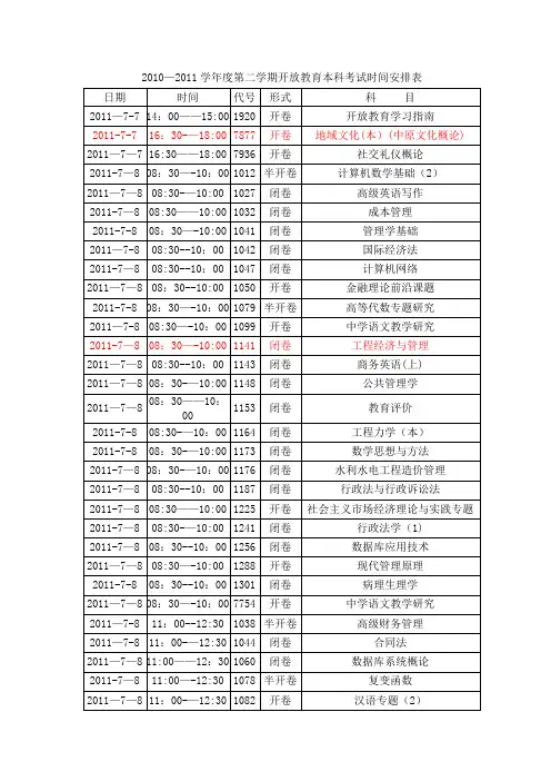 2011年7月期末考试时间安排