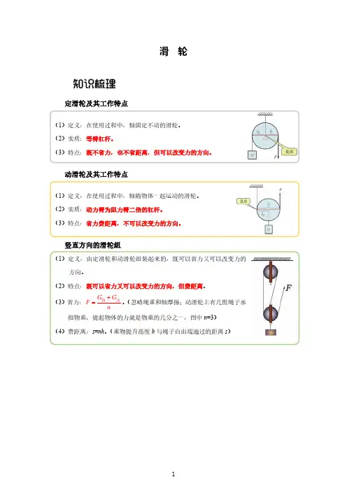 滑轮--精练题(含答案与解析)