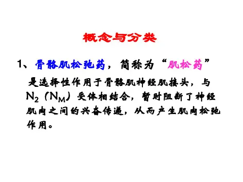 骨骼肌松弛药及其拮抗药.ppt