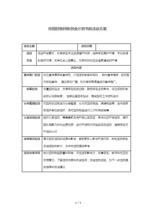 校园旧物回收创业计划书的活动方案
