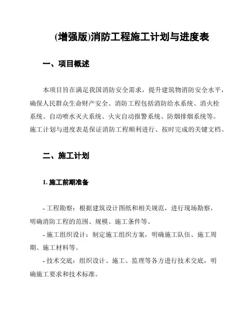 (增强版)消防工程施工计划与进度表