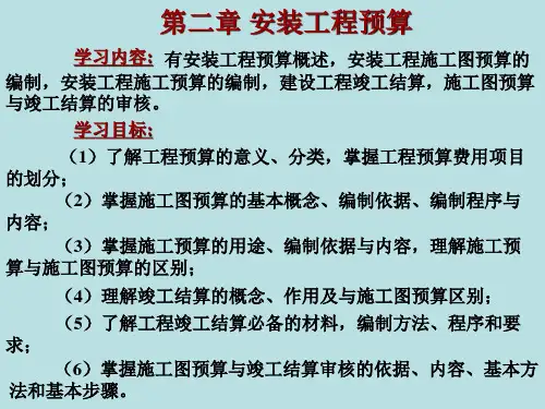 安装工程造价计算程序ppt课件