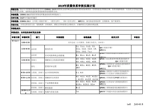 ISO9001质量体系审核实施计划表