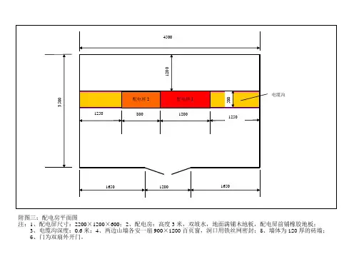 临时配电房做法施工图
