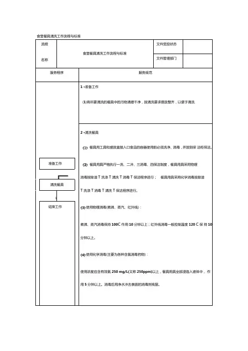 食堂餐具清洗工作流程与标准