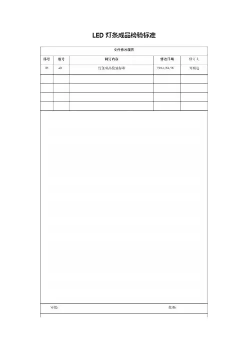 LED灯条成品检验标准