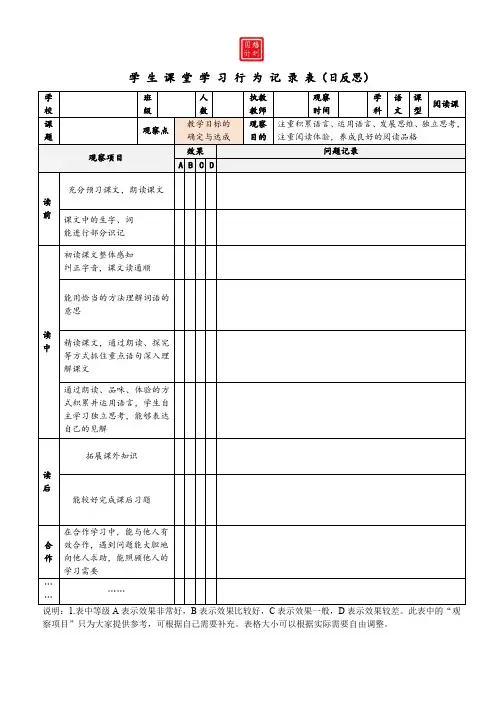 小学语文教师日反思、周反思记录表