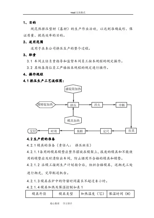 铝型材挤压工艺操作规程完整