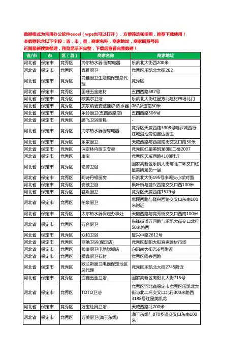 2020新版河北省保定市竞秀区卫浴工商企业公司商家名录名单黄页联系电话号码地址大全112家