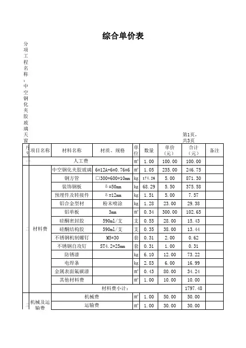 玻璃、铝板报价单