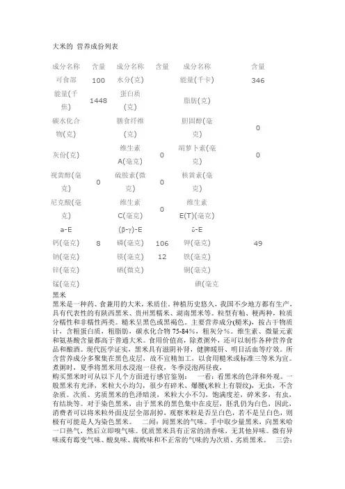 大米的营养成份列表