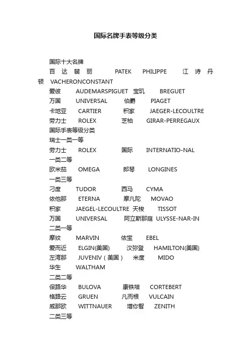 国际名牌手表等级分类