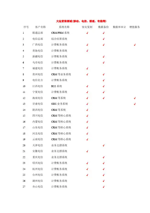 DSG部分客户名单