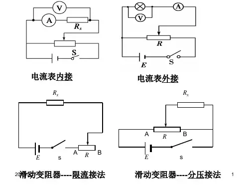 高二理科物理内外接法和限流分压接法