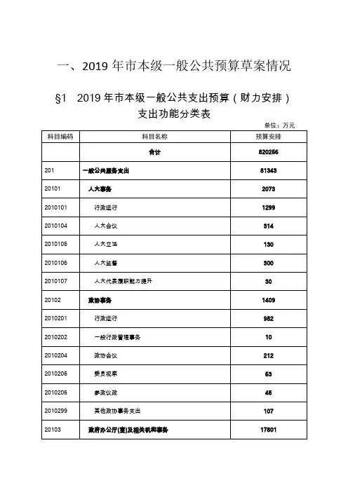 2019年市本级一般公共预算草案情况