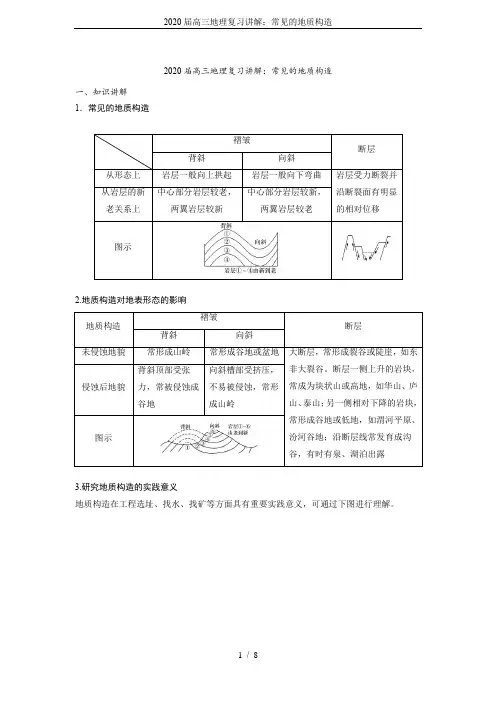 2020届高三地理复习讲解：常见的地质构造