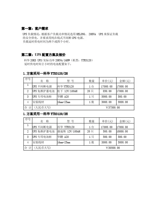 科华YTR3120系列的方案