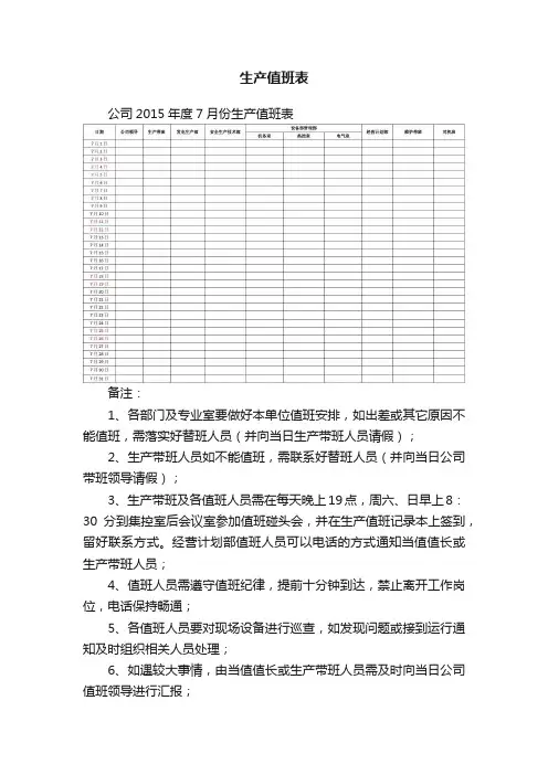 生产值班表