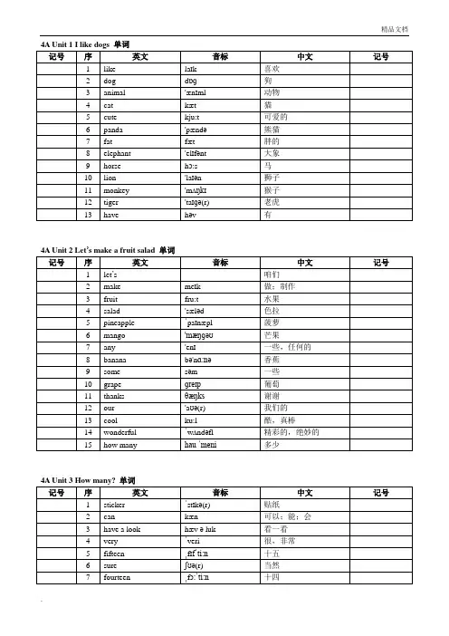 苏教版四年级上册英语单词