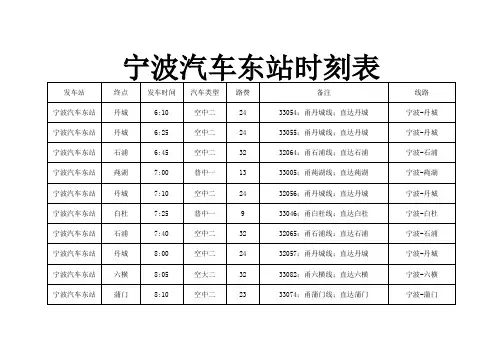 宁波汽车东站时刻表