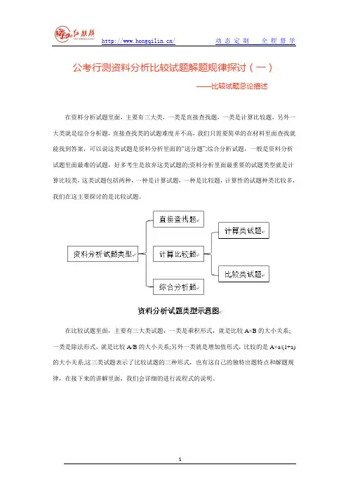 资料分析答题技巧之比较题规律探讨(一)总论描述