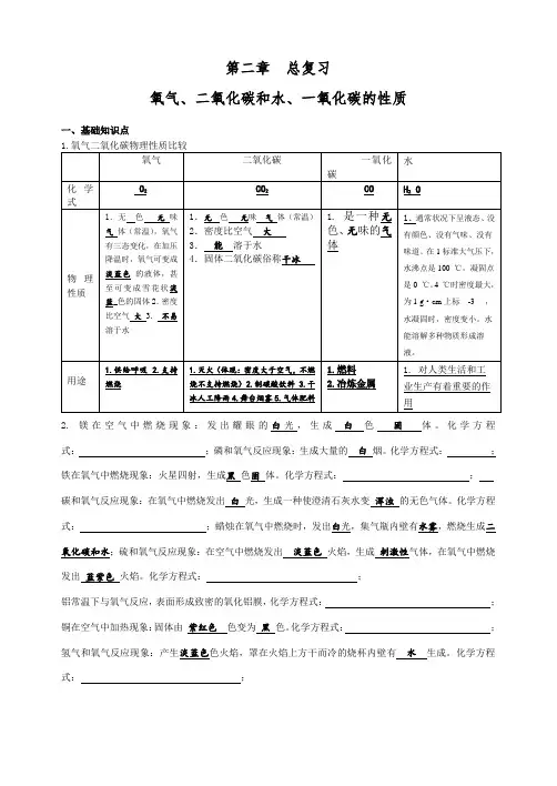 氧气、一氧化碳和二氧化碳的性质