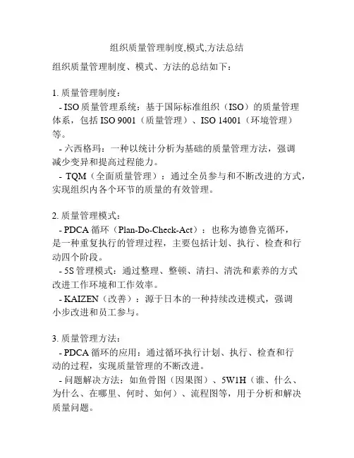 组织质量管理制度,模式,方法总结